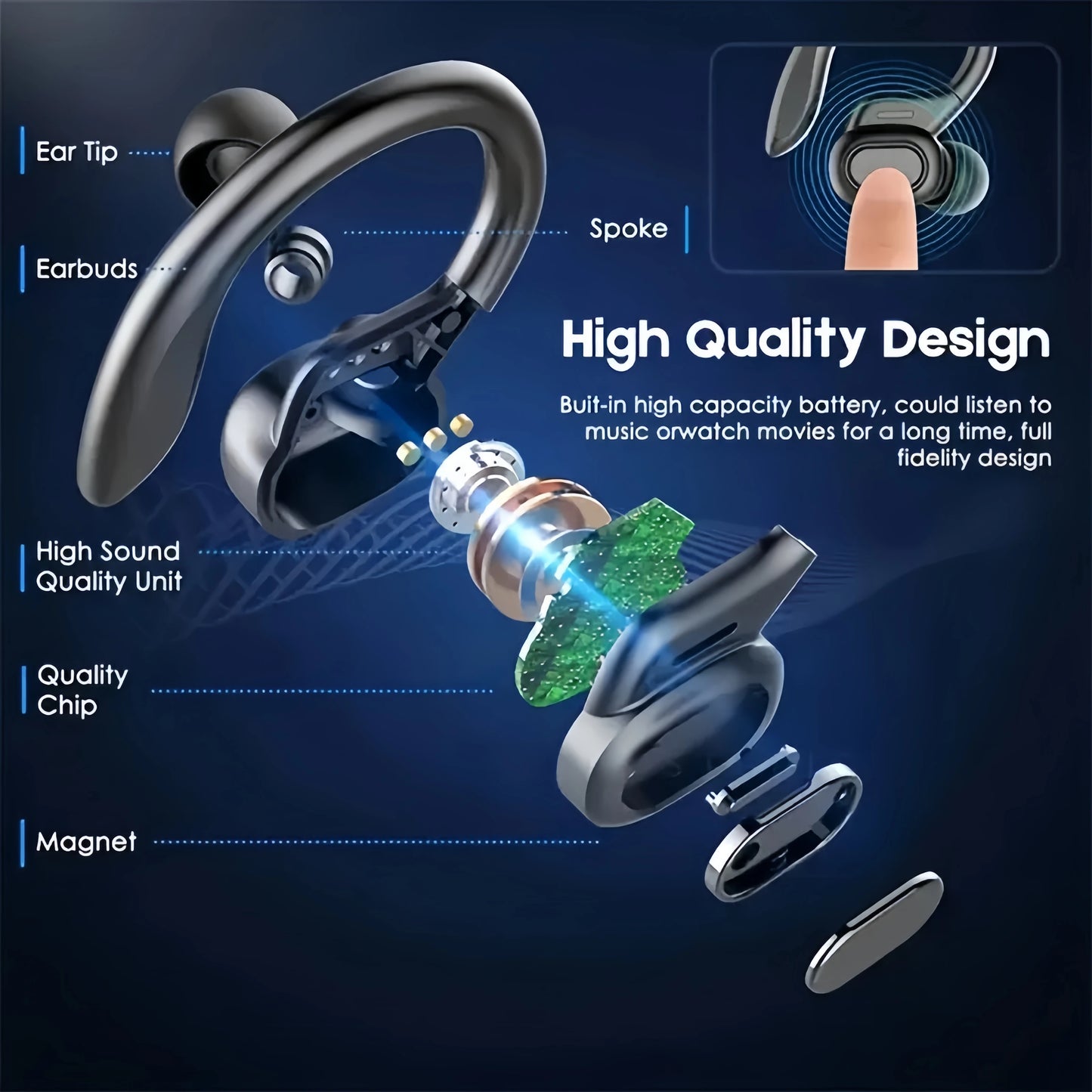True Wireless Earbuds, Headphones with Microphone, Sports Ear Clip, In-Ear Headphones with Led Display