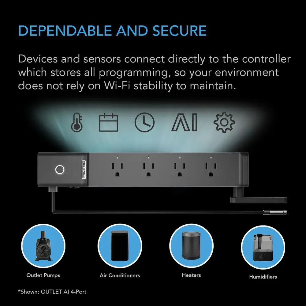 Smart Power Strip with Dual-Zone Temp Control for Home Greenhouse and Aquarium - 4 Plugs, 1800W