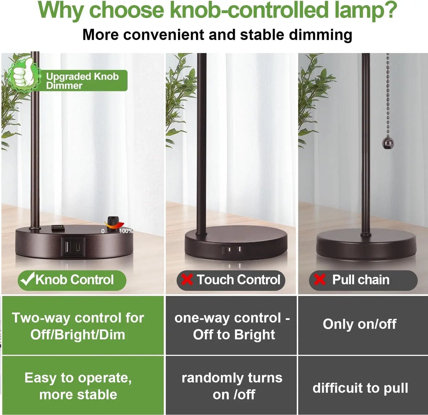 Oil Rubbed Bronze Table Lamps With USB C And USB A Ports Dimmable Glass Shade