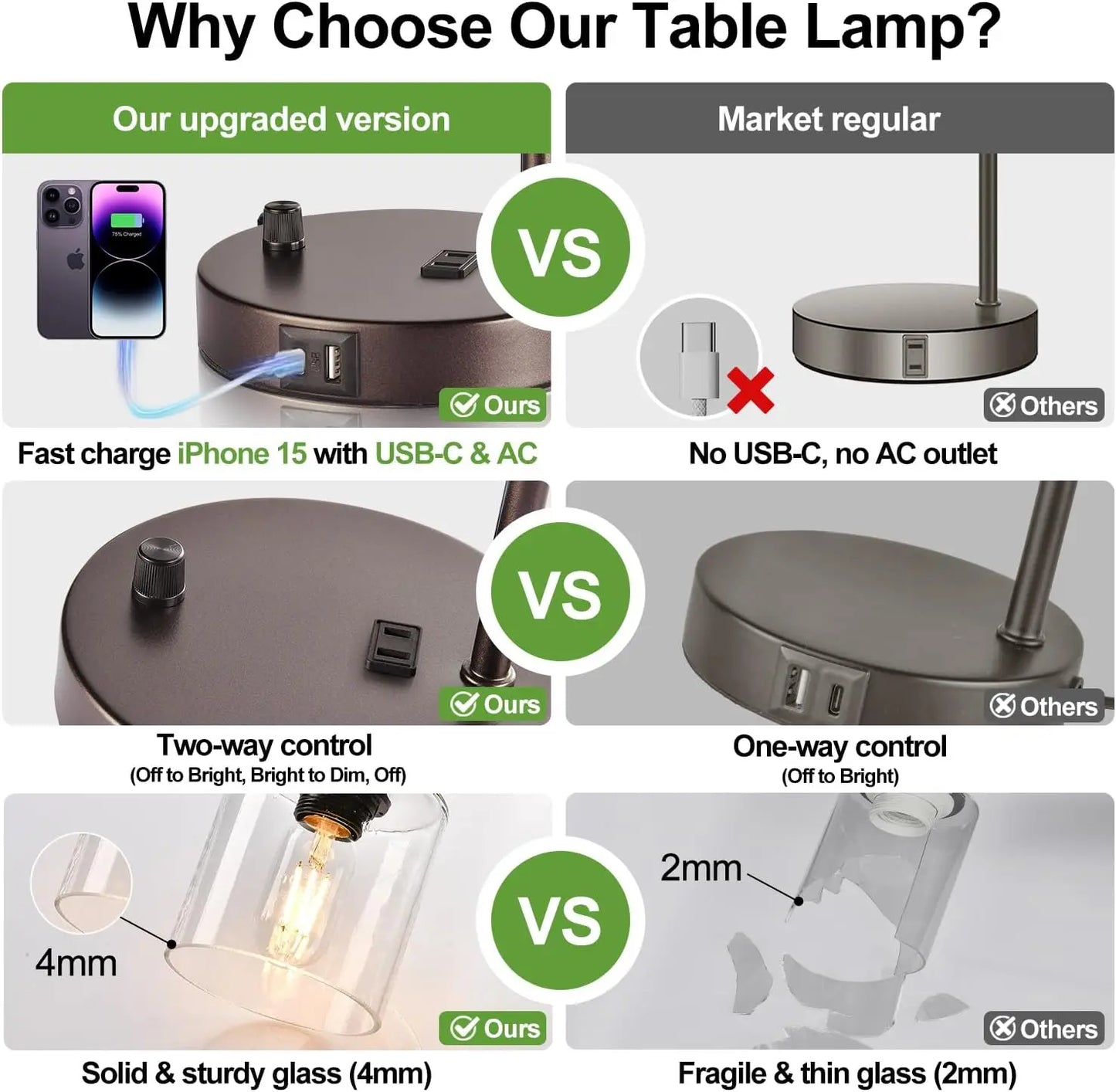 Oil Rubbed Bronze Table Lamps With USB C And USB A Ports Dimmable Glass Shade