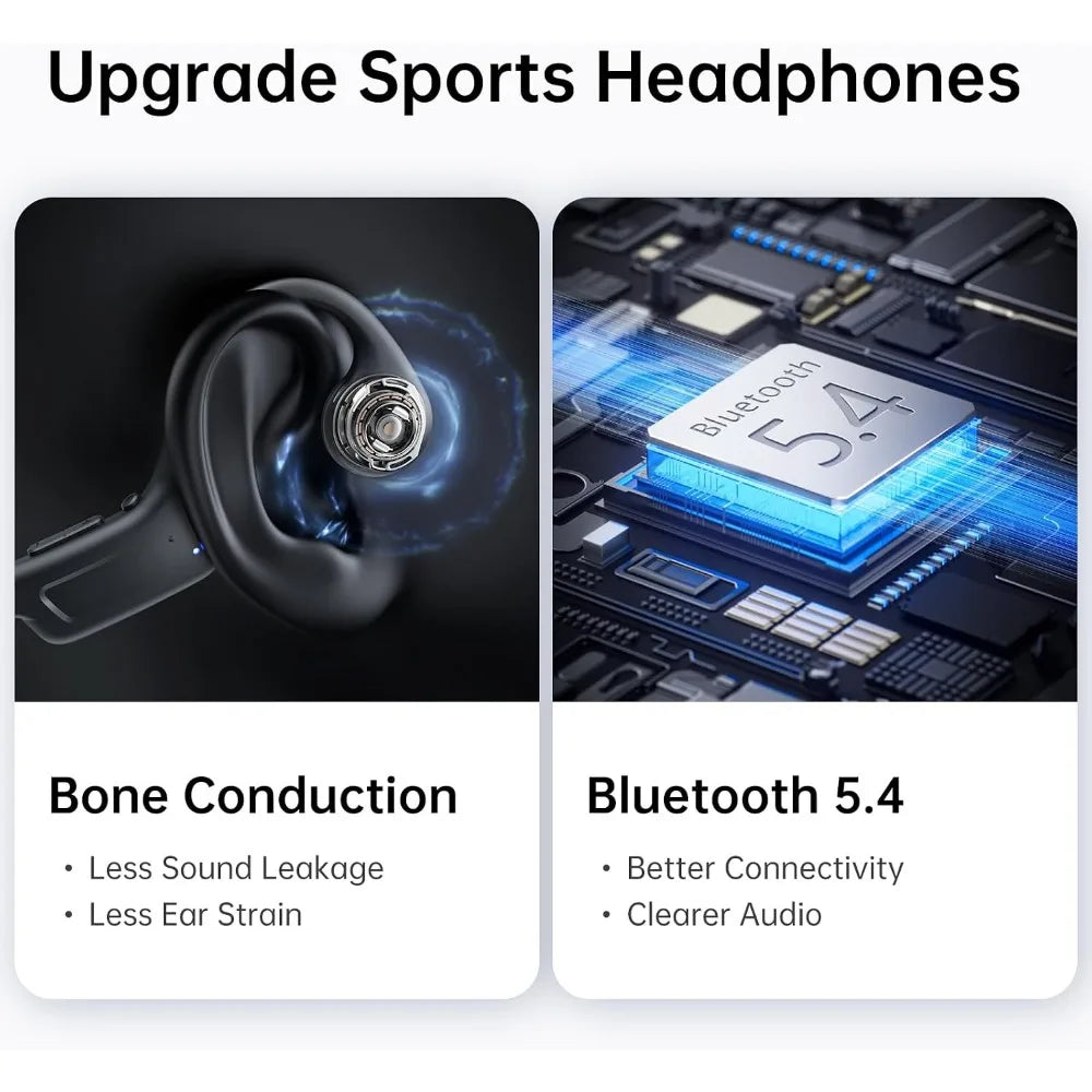Ultra-Light 23.5g Wireless Bone Conduction Headphones, Comfortable for All Sports, Waterproof for Outdoor Activities