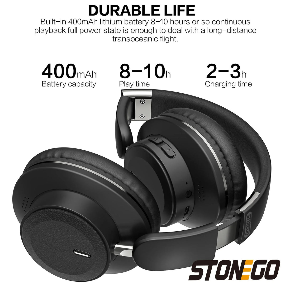 Stonogo Over Ear Wireless Bluetooth Headphones With Mic