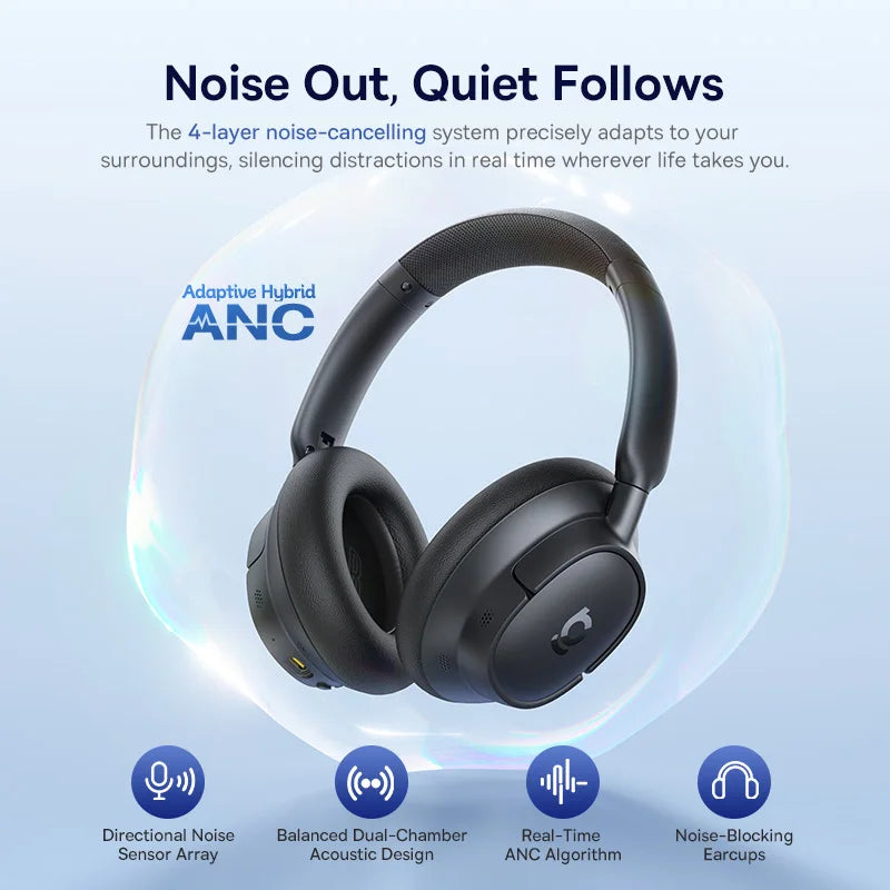 Baseus Wireless Noise Canceling Over Ear Headphones Bluetooth Long Battery