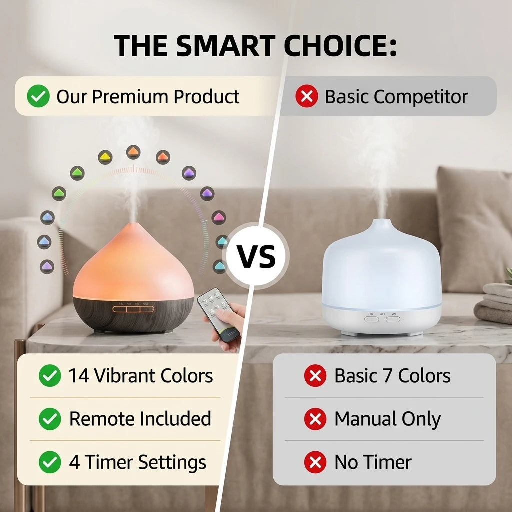 HonSun Ultrasonic Essential Oil Diffuser With Night Light Sensor