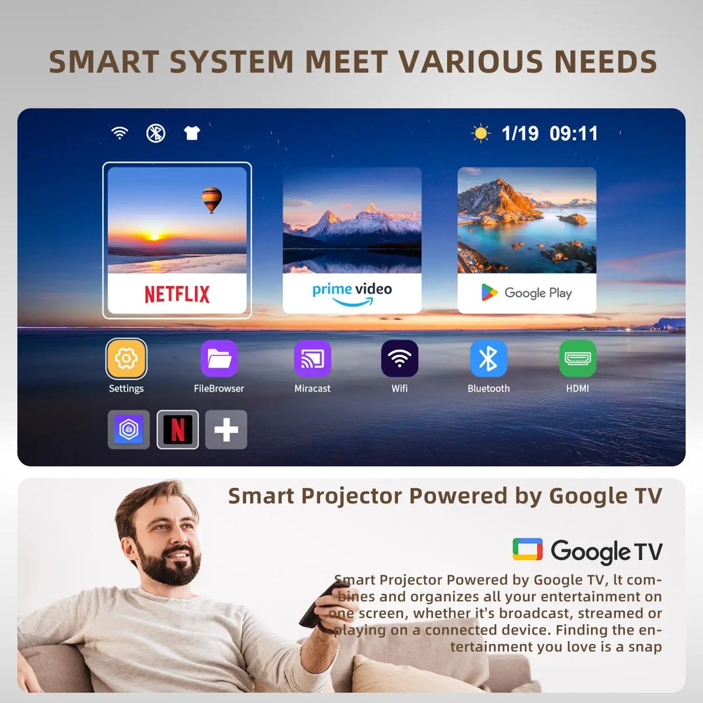 X3 Pro Smart Projector Google TV 720P 4K  2/4GB RAM 16/32/64GB ROM Dual Auto Focus Auto Voice Control Home Theater Projector