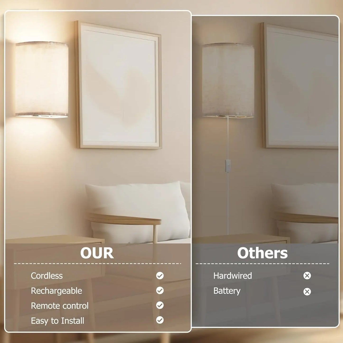Versatile Fabric Wall Sconces Set of 2: Choose from Rechargeable, Battery, CCT & RGB Options for Perfect Ambiance in Any Room!