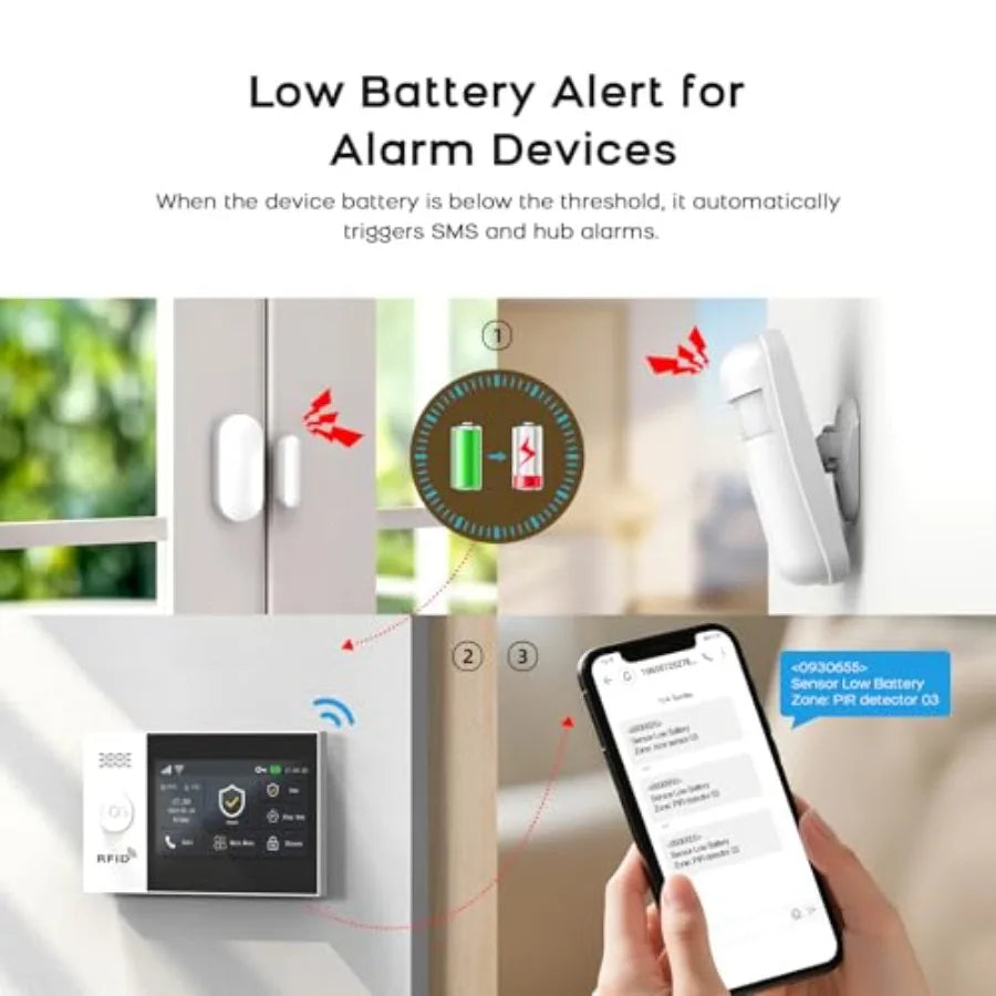 Home Security Alarm System: WiFi+GSM/4G Door/Window Kit with Touch Screen, App Alerts Auto Dial, Alexa-Compatible, for Apartmen