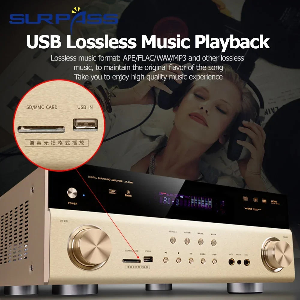 SKVA 6-Channel Bluetooth HiFi Digital Amplifier For Living Room