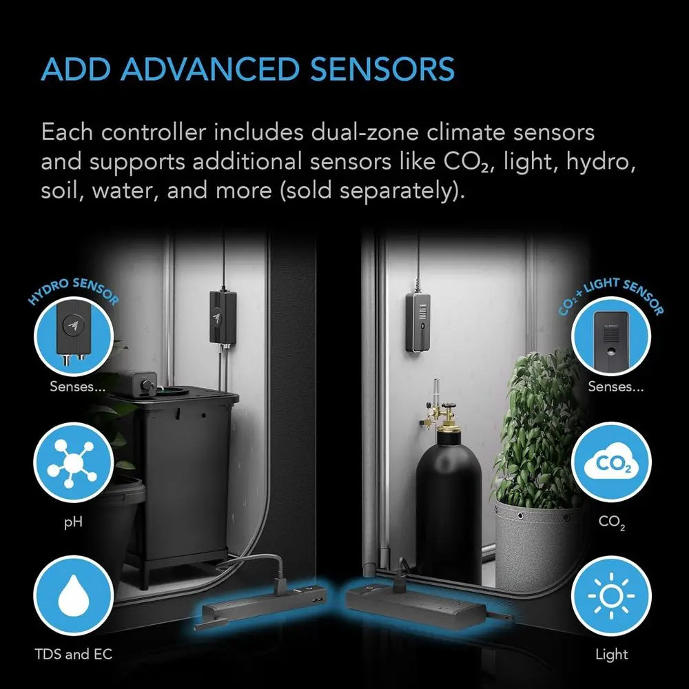 Smart Power Strip with Dual-Zone Temp Control for Home Greenhouse and Aquarium - 4 Plugs, 1800W