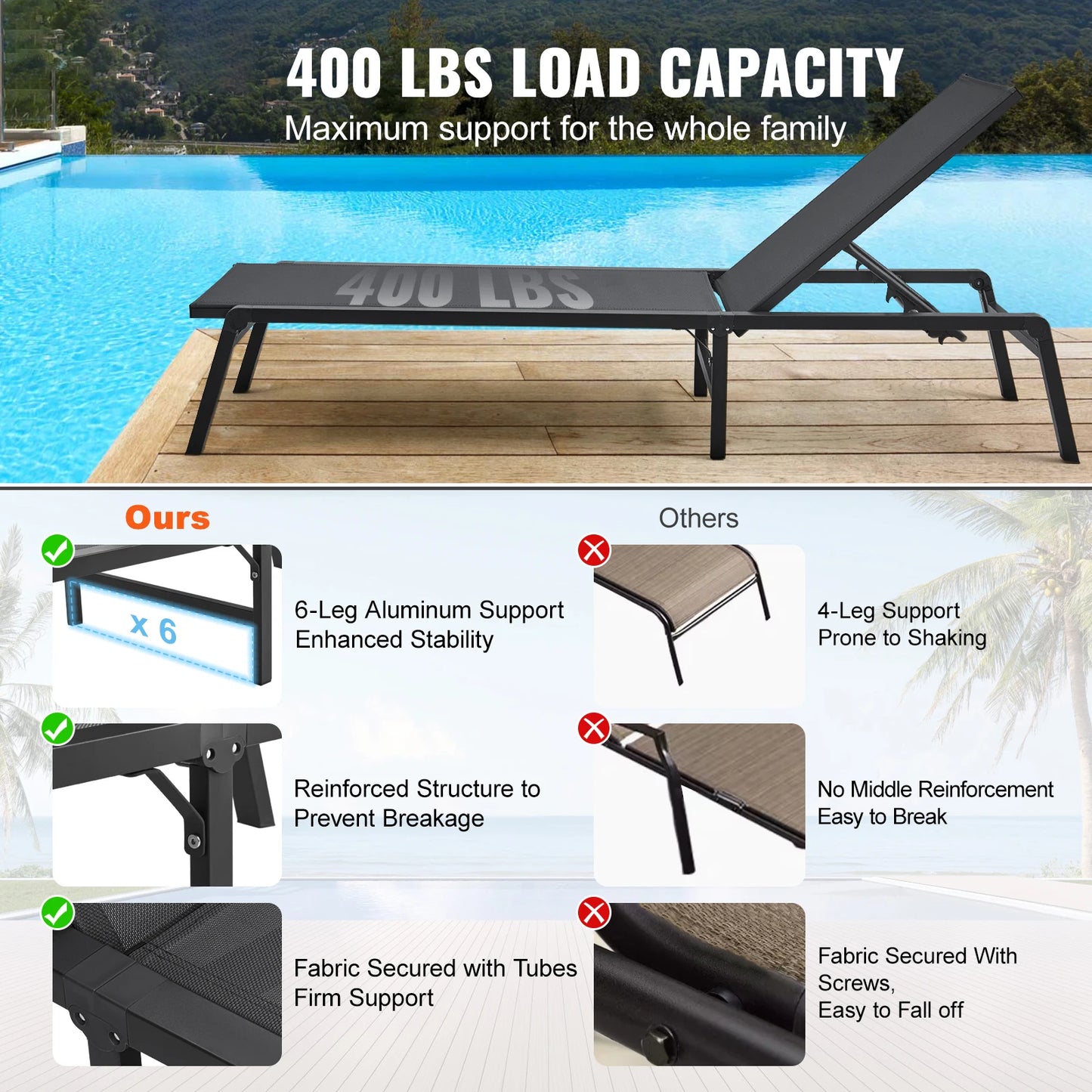 Chaise Lounge Chair Outdoor Aluminum Patio Lounge Folding Pool Lounge Recliner