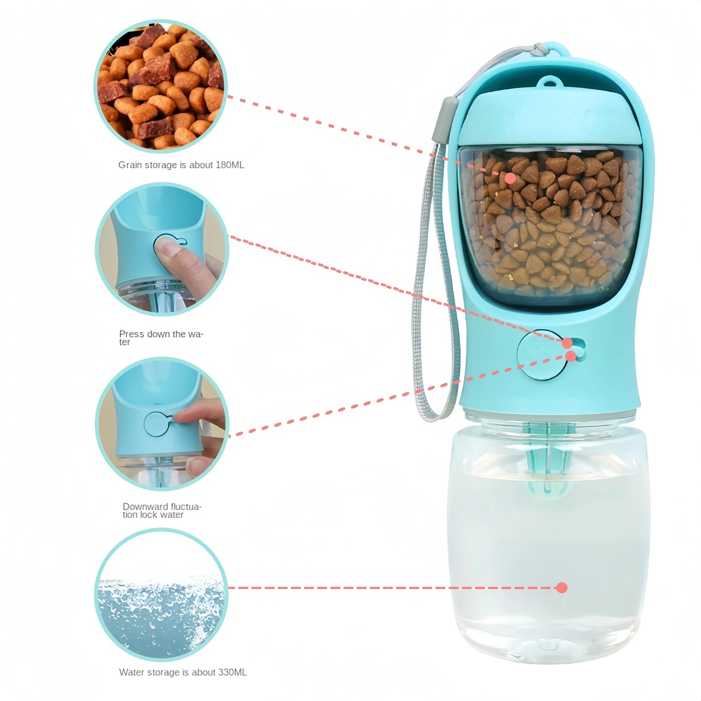 Portable Pet Water Bottle With Storage Food and Water Container
