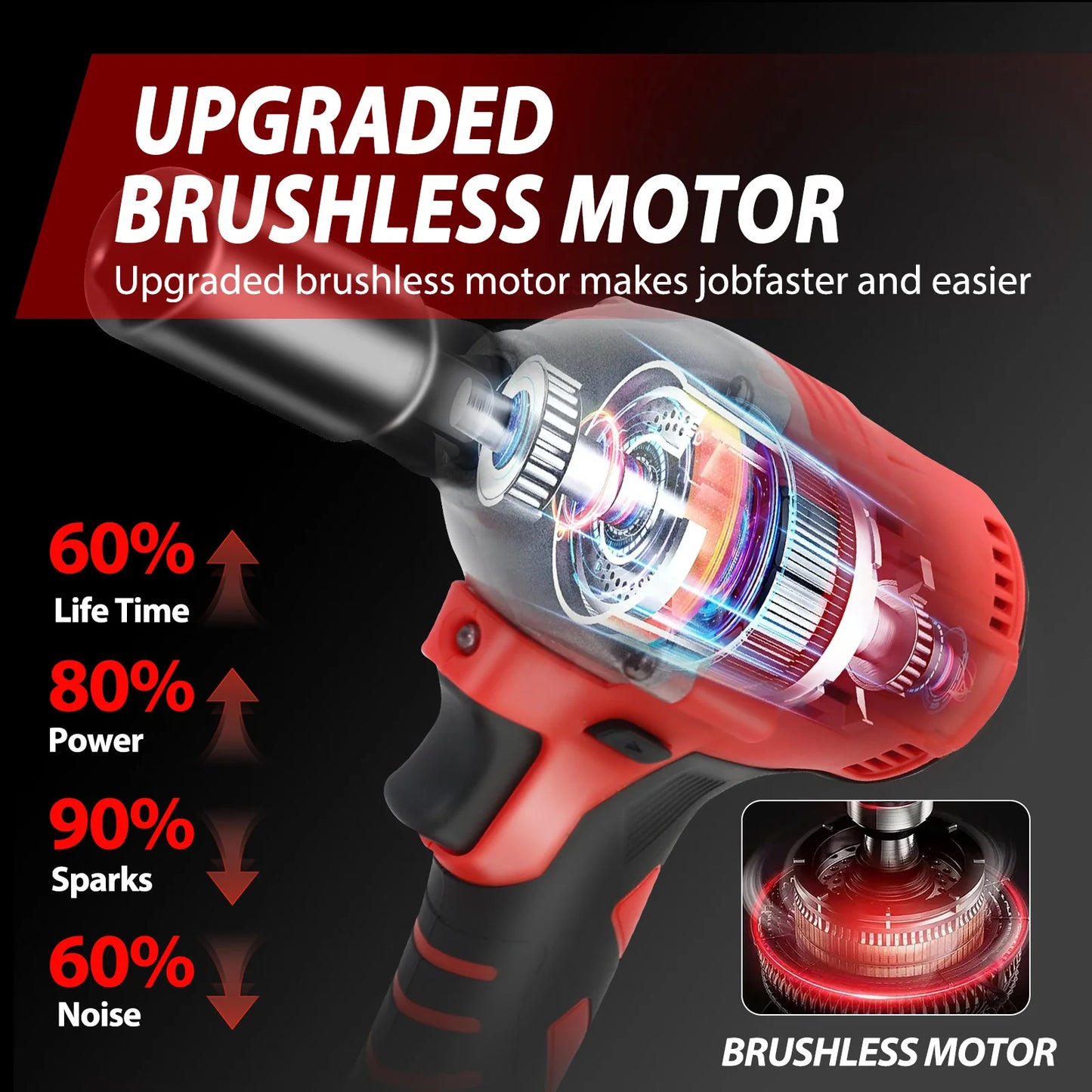 1000Nm Cordless Impact Wrench Brushless 20V For Car And Truck
