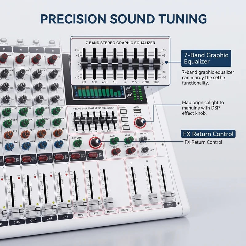 Nxg 12 Channel Professional Audio Mixer With Dsp Reverb