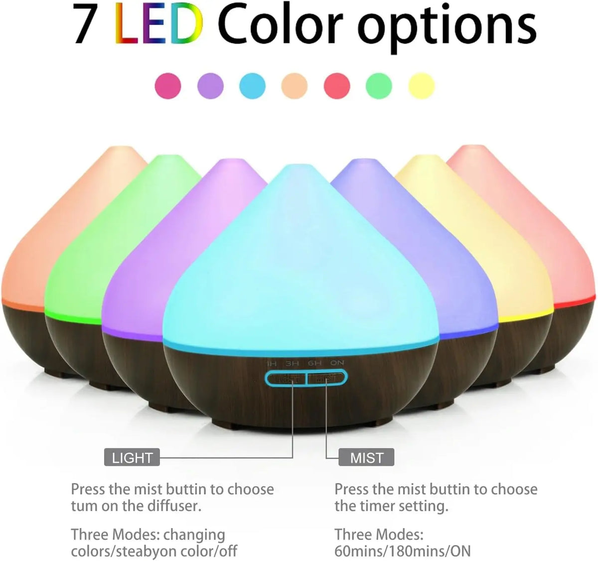 HonSun Ultrasonic Essential Oil Diffuser With Night Light Sensor