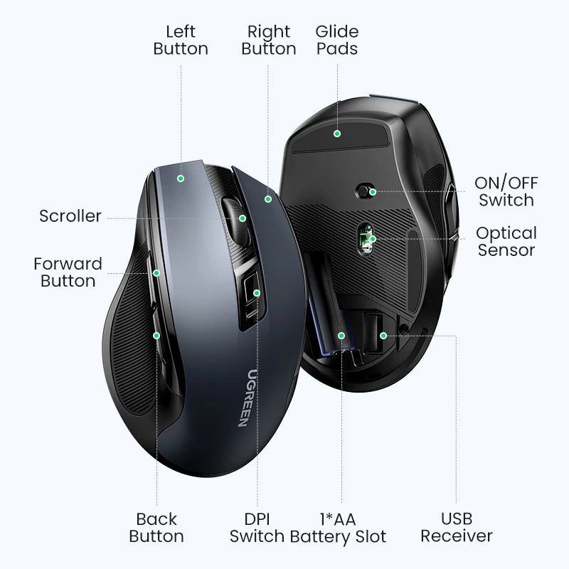 Wireless Mouse Bluetooth5.0 Mouse Ergonomic 4000DPI Mute Button, Mouse For MacBook Tablet Laptops Computer PC