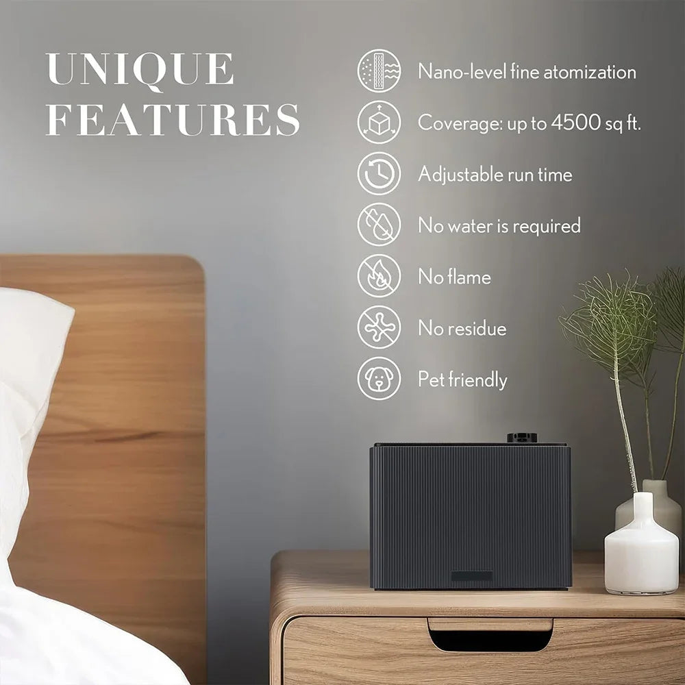 Namste Smart Timing Fragrance Diffuser App Controlled for Home Office Spa