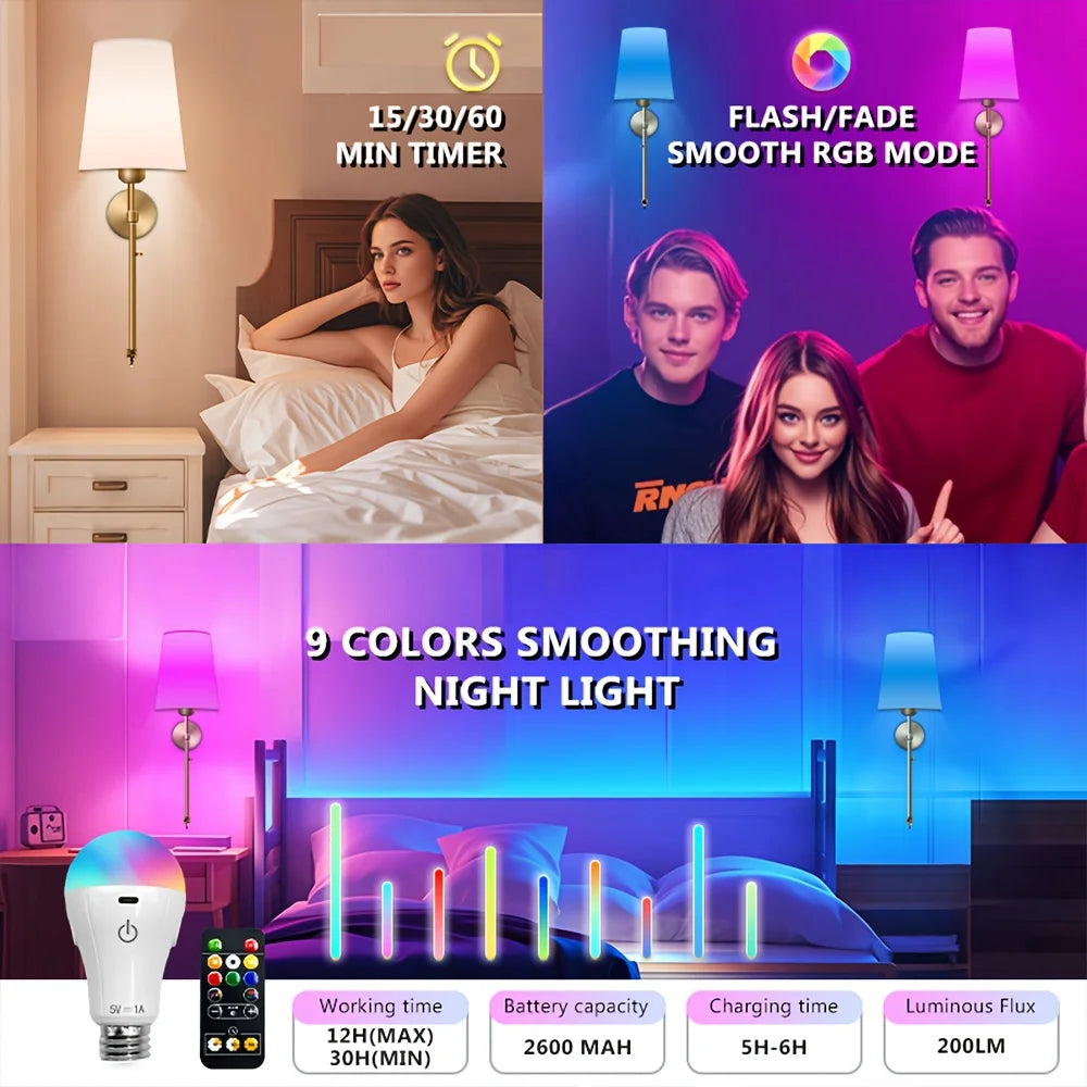 Battery Operated Wall Sconce Set of 2,Gold Rechargeable Wall Lights with Dimmable Bulbs and Remote,10 Colors Wireless W