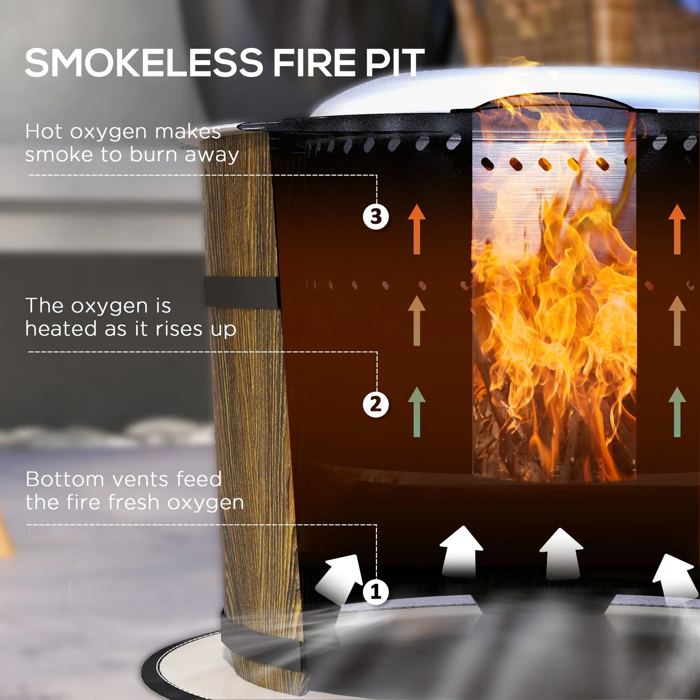 Smokeless Fire Pit with Mat, 20" Firepit, Magnesium Oxide, Brown