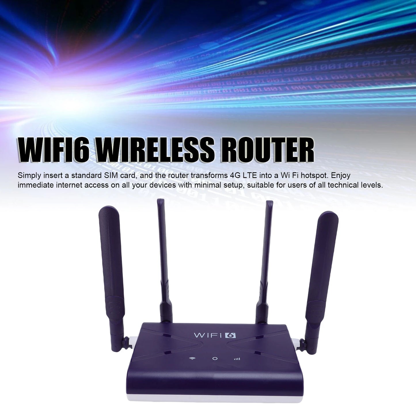 VBESTLIFE WiFi6 Wireless Router With SIM Card Slot Antennas