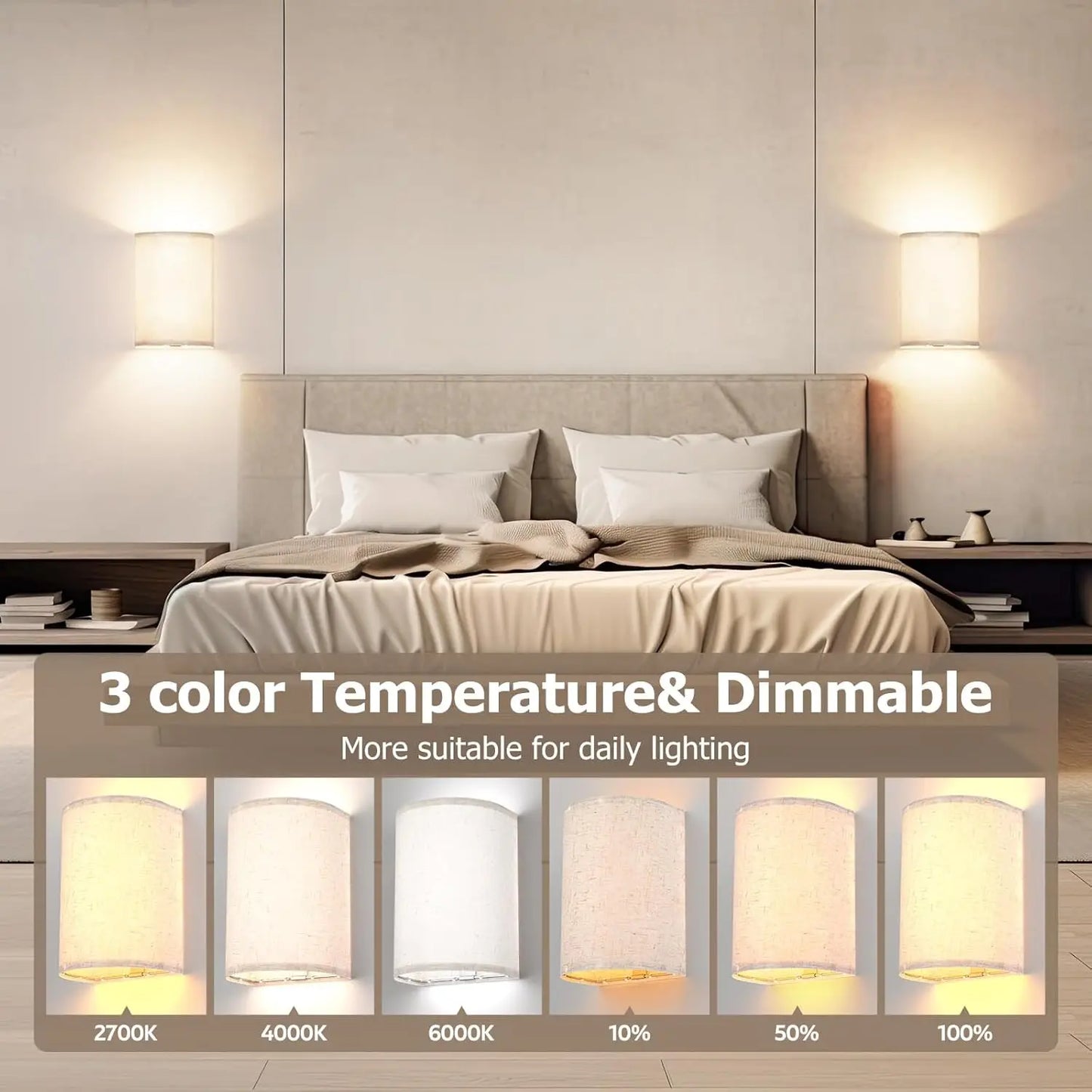 Versatile Fabric Wall Sconces Set of 2: Choose from Rechargeable, Battery, CCT & RGB Options for Perfect Ambiance in Any Room!