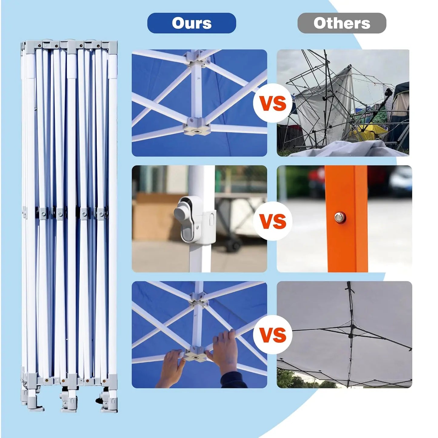 10x20 Canopy Tent Pop Up Tent Canopies Portable Instant Commercial Heavy Duty Outdoor Market Shelter.