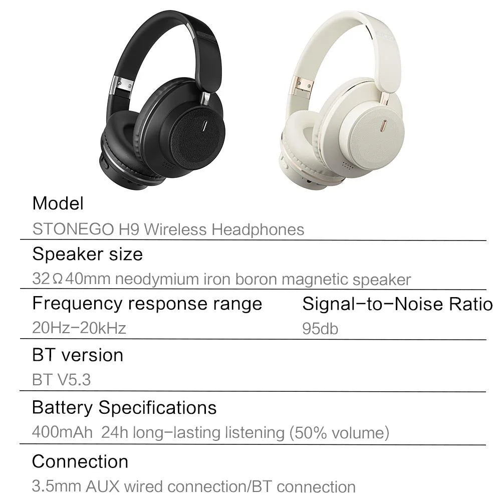 Stonogo Over Ear Wireless Bluetooth Headphones With Mic