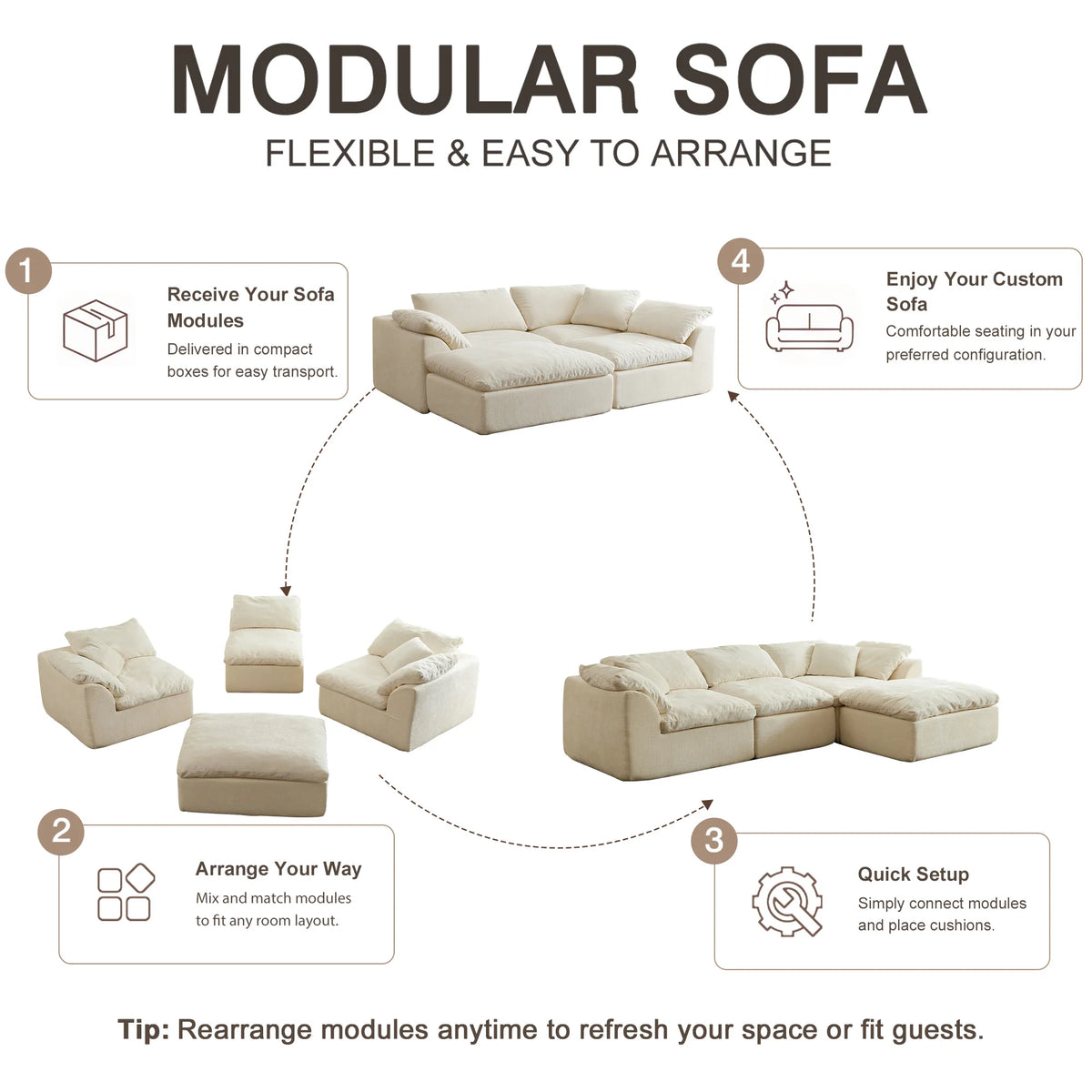 Yeflixvrau Modern L Shape Sectional Sofa With Removable Cushions