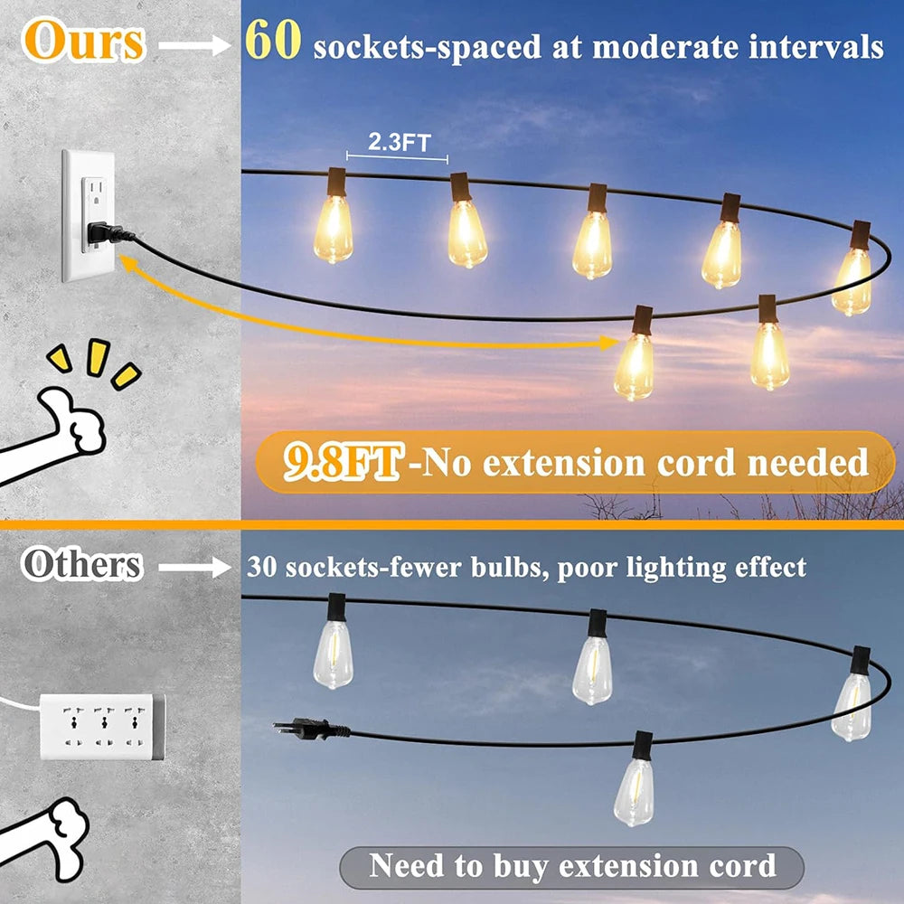 MIMIRGB Dimmable LED Outdoor String Lights For Patio Decoration