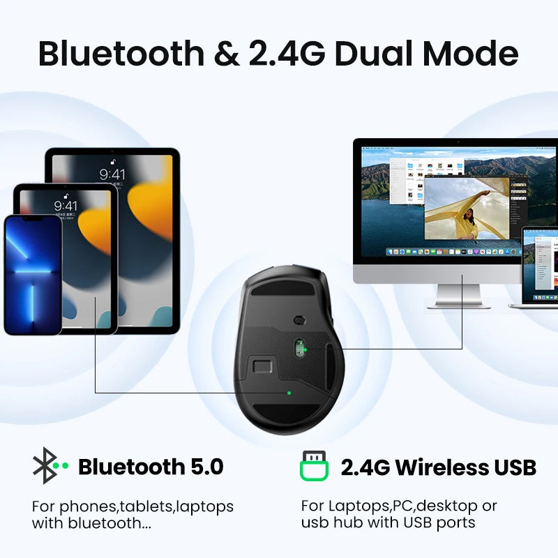 Wireless Mouse Bluetooth5.0 Mouse Ergonomic 4000DPI Mute Button, Mouse For MacBook Tablet Laptops Computer PC