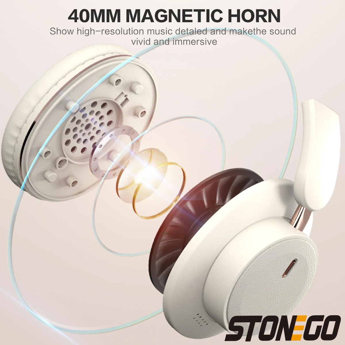 Stonogo Over Ear Wireless Bluetooth Headphones With Mic