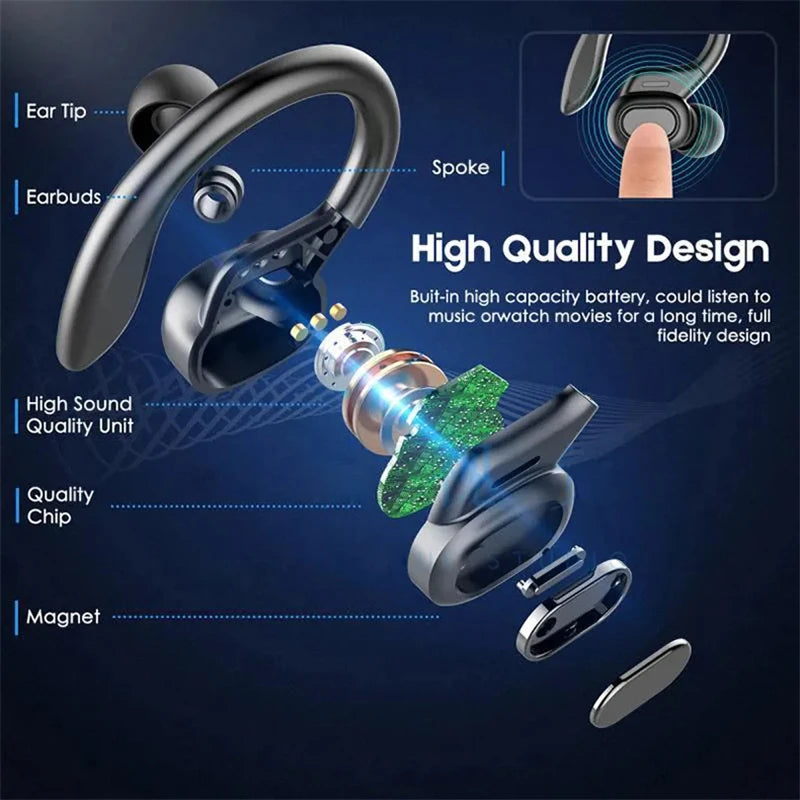 Bluetooth Earbuds Wireless Earphones Sport Ear Hook Headset 9D Stereo Sound Waterproof Headphones In Ear With Microphone