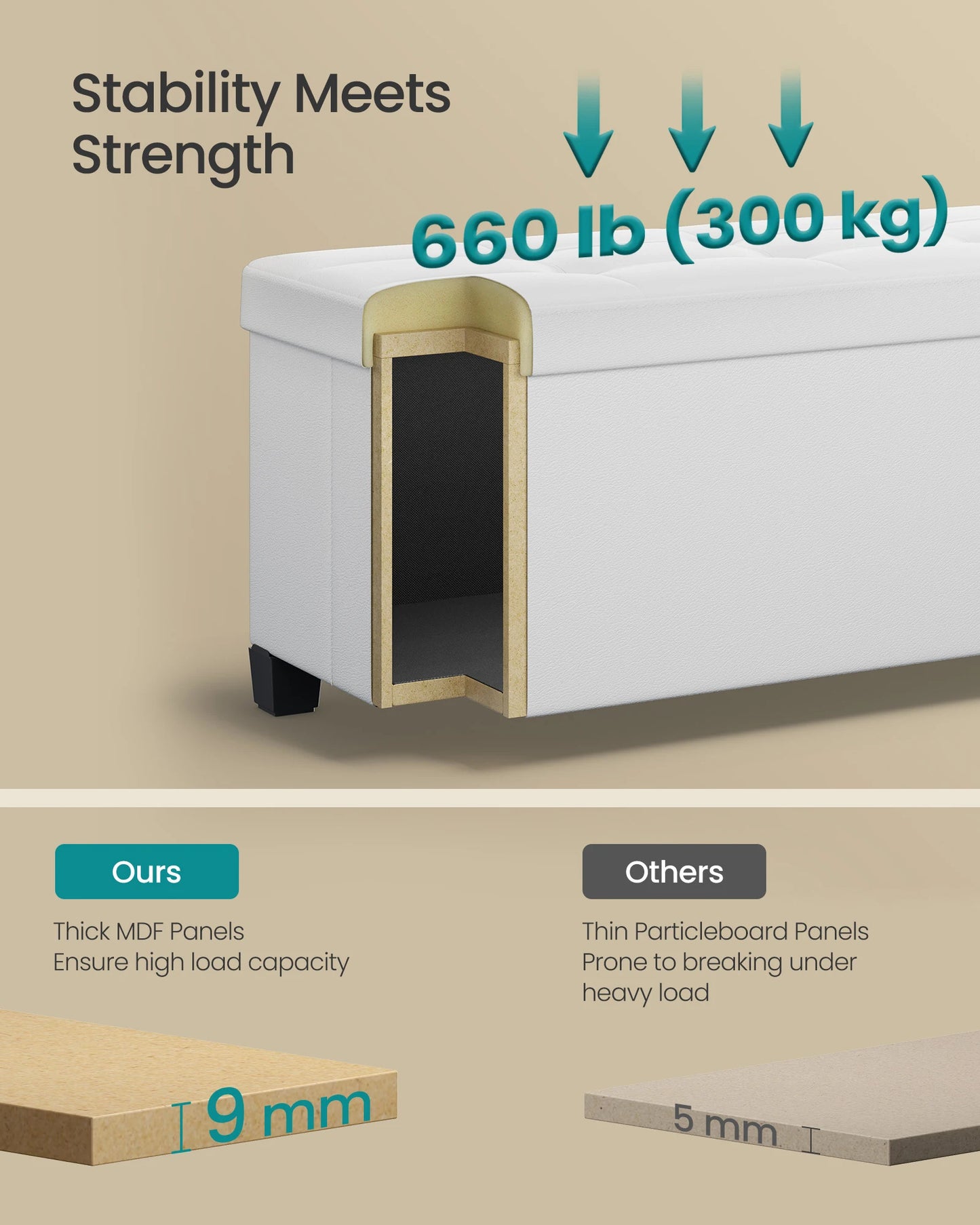 SONGMICS Storage Ottoman, Storage Bench with Legs, 15 x 43 x 15.7 Inches, Ottoman Bench, 30 Gal. (112 L), Synthetic Leather