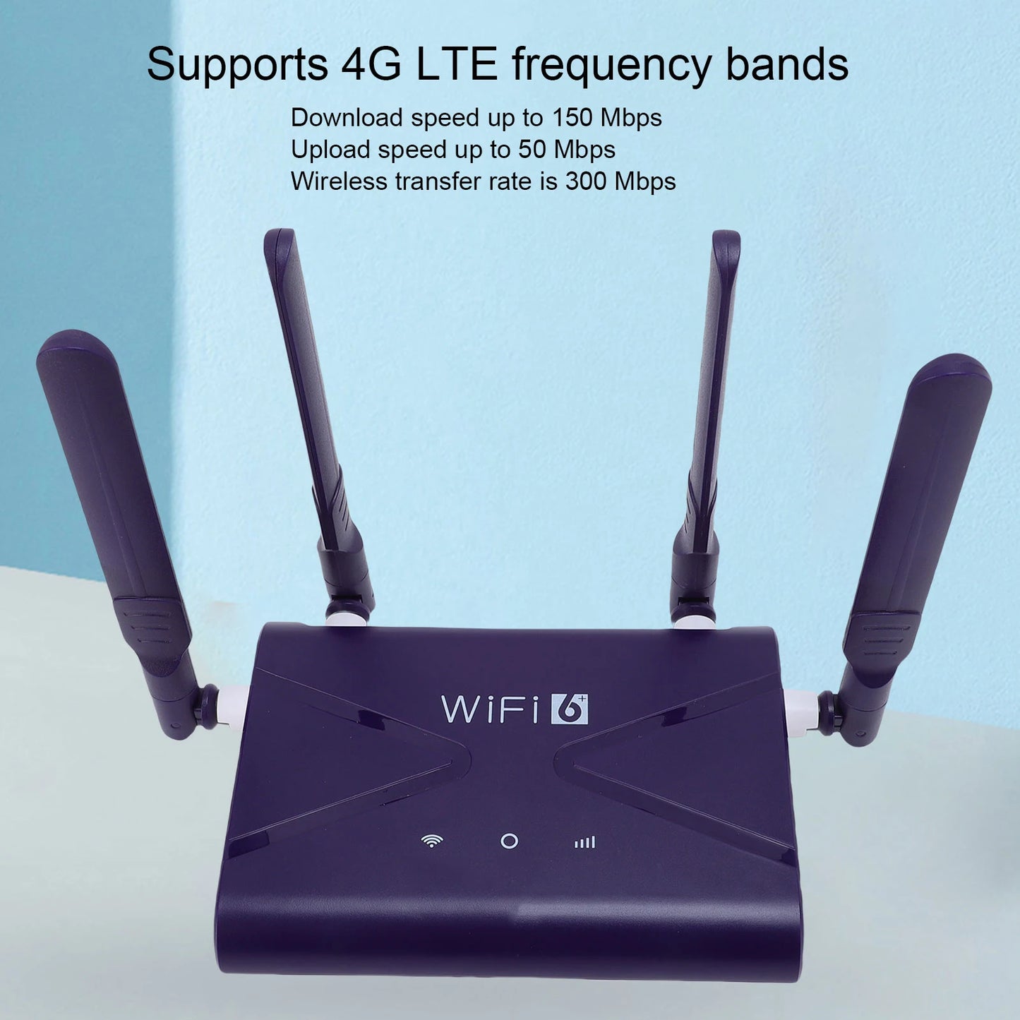 VBESTLIFE WiFi6 Wireless Router With SIM Card Slot Antennas