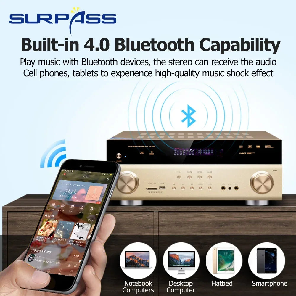 SKVA 6-Channel Bluetooth HiFi Digital Amplifier For Living Room