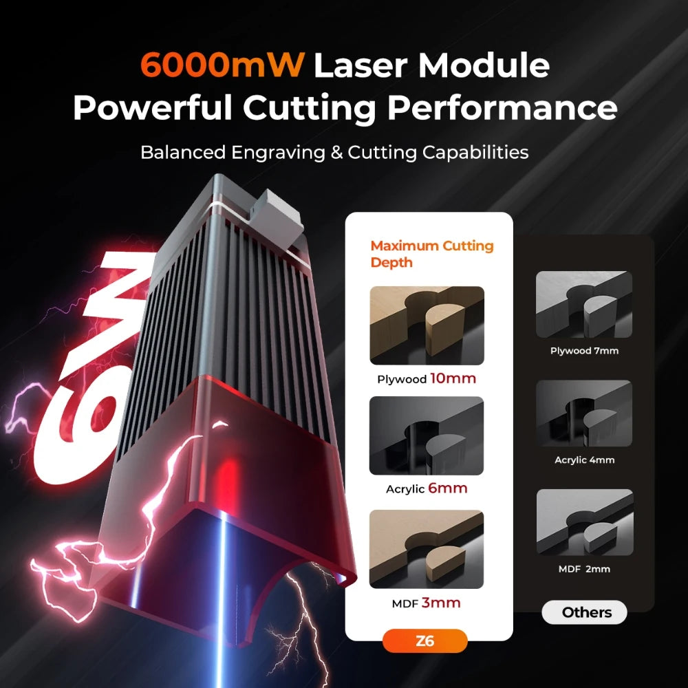 ELIDOR 12W Laser Engraver For Wood And Leather Cutting