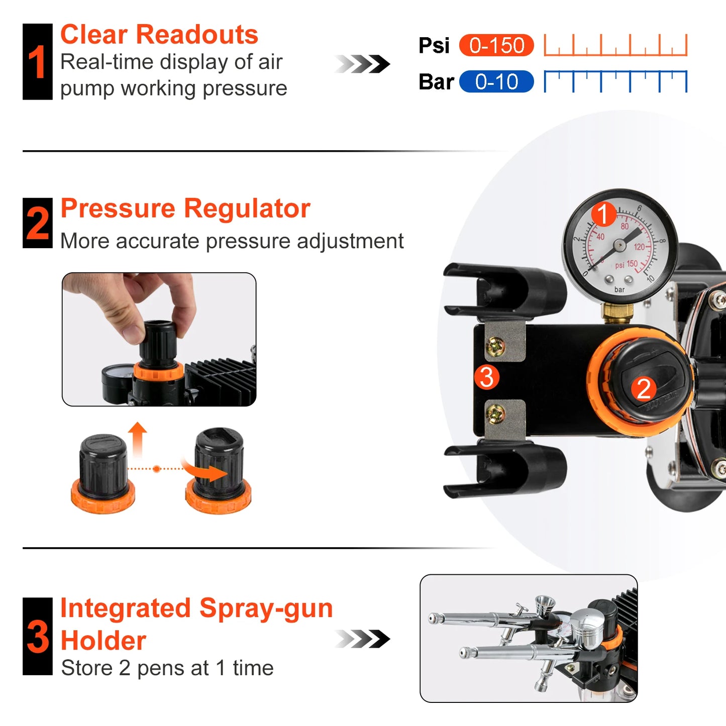 SucceBuy 120W Dual Action Airbrush Spray Gun Kit Professional