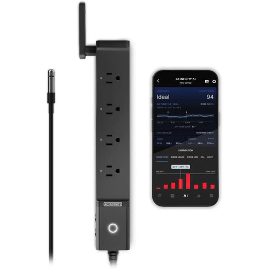 Smart Power Strip with Dual-Zone Temp Control for Home Greenhouse and Aquarium - 4 Plugs, 1800W