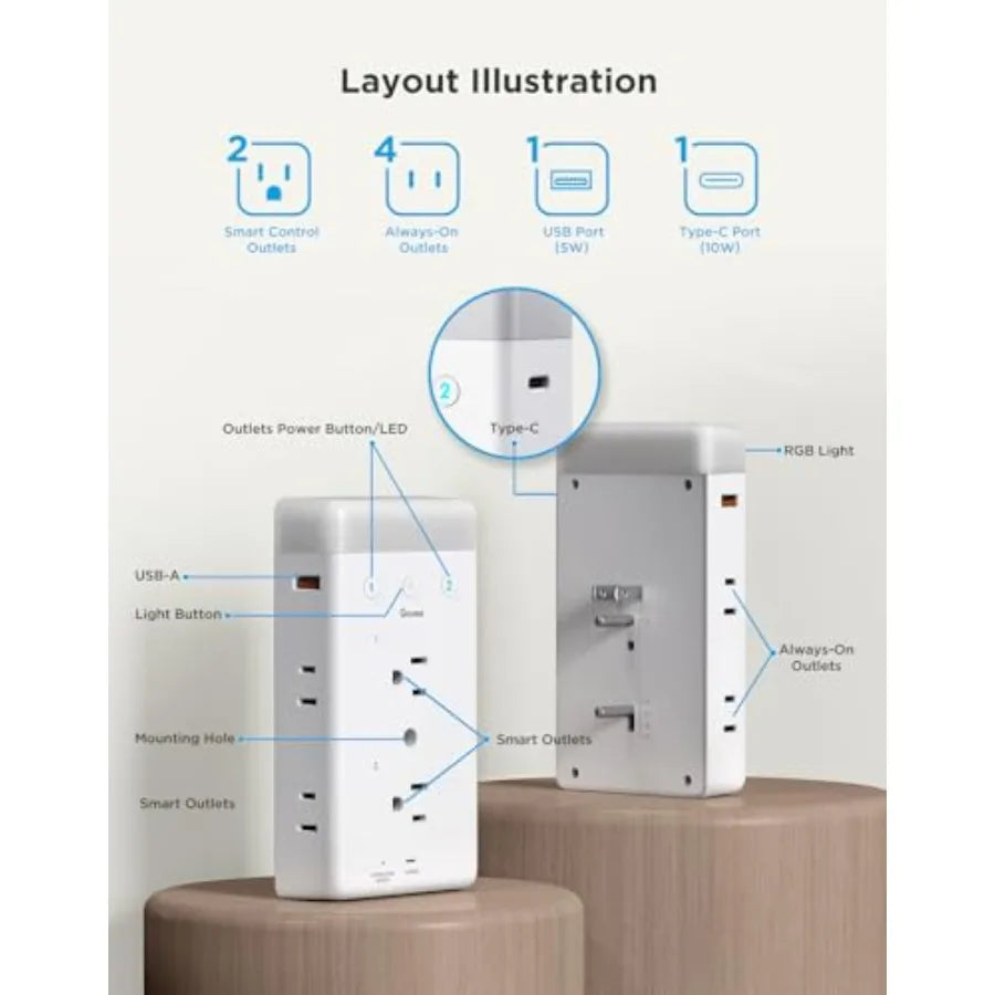 Smart Plug Outlet Extender, 3-Sided Smart Power Strips with 2 Smart Outlets and 2 USB Ports with RGB Night Light, APP and Voice