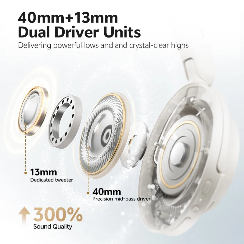 Over Ear Headphone Hi-Res Spatial Sound Headset H3S -56dB Adaptive ANC Wireless Earphone Bluetooth 6.0 102Hrs