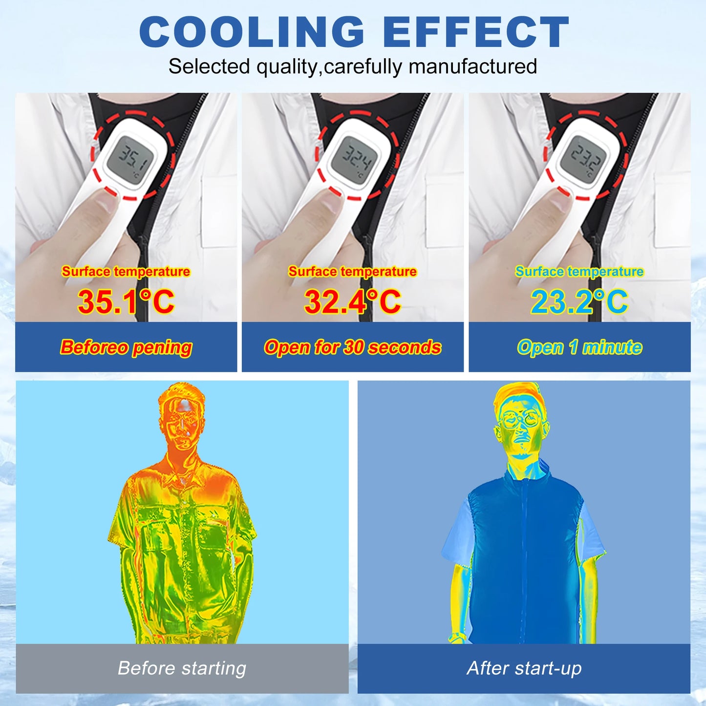 Summer Cool Vest Wearable Refrigeration Fan Vest Outdoor Cooling Tactical Fishing Sleeveless Work Jacket