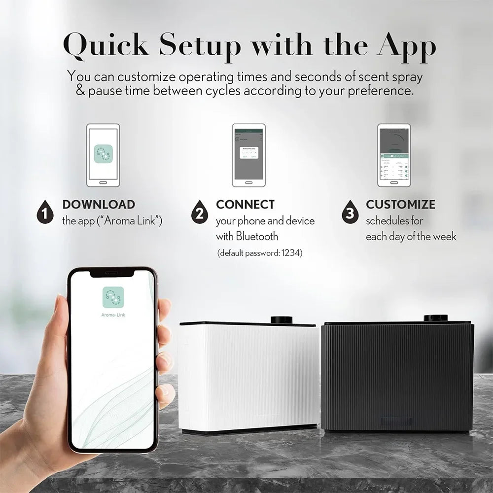 Namste Smart Timing Fragrance Diffuser App Controlled for Home Office Spa